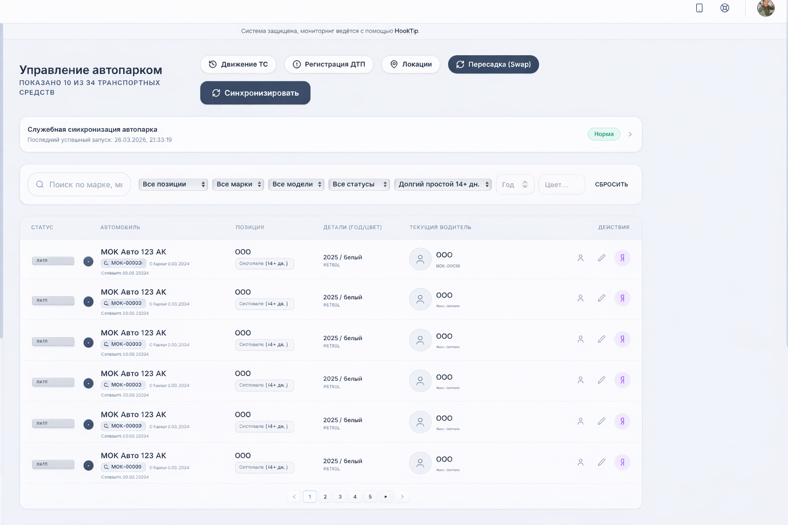 Как контролировать простой машин и быстрее видеть проблемы автопарка