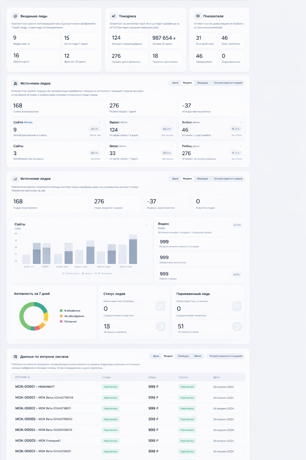 Как выстроить кассу и финконтроль таксопарка без ежедневных споров