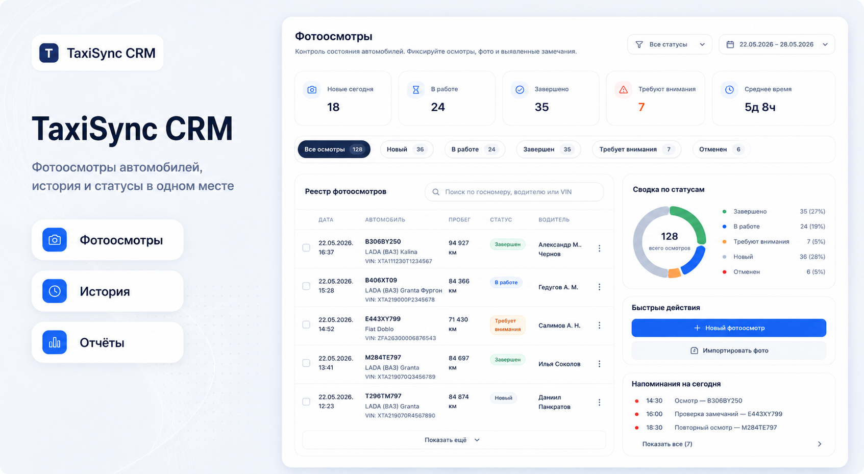 Модуль Фотоосмотр — техконтроль ТС в TaxiSync